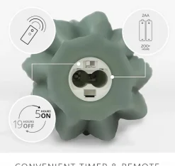 Luminara Christmas Tree Candle - Flicker Flame