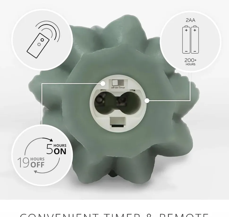 Luminara Christmas Tree Candle - Flicker Flame